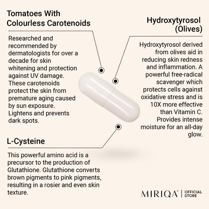 MIRIQA® 专业皮肤营养补充剂 30 片